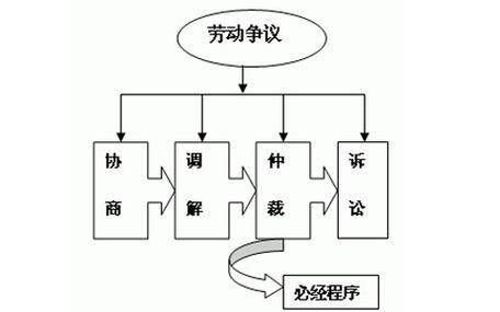 u=907757753,2027303696&fm=253&fmt=auto&app=138&f=JPEG.jpeg